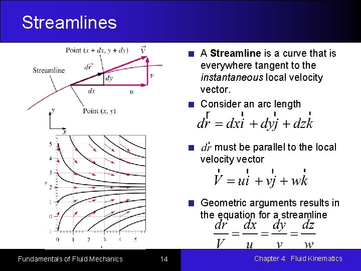 Streamlines A Streamline is a curve that is everywhere tangent to the instantaneous local