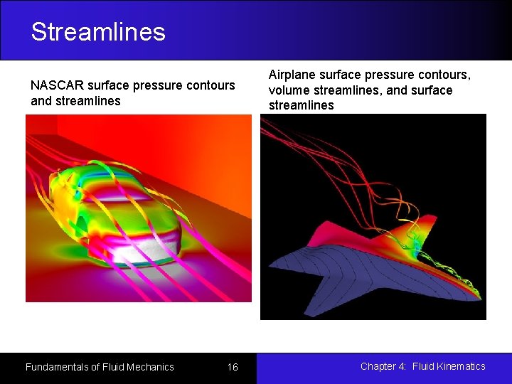 Streamlines NASCAR surface pressure contours and streamlines Fundamentals of Fluid Mechanics 16 Airplane surface