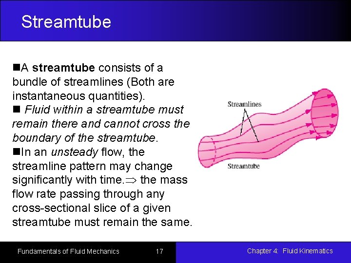 Streamtube n. A streamtube consists of a bundle of streamlines (Both are instantaneous quantities).