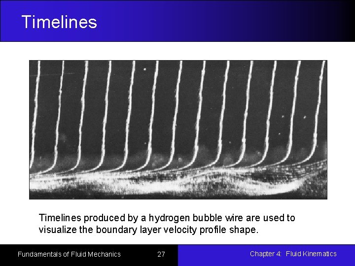 Timelines produced by a hydrogen bubble wire are used to visualize the boundary layer