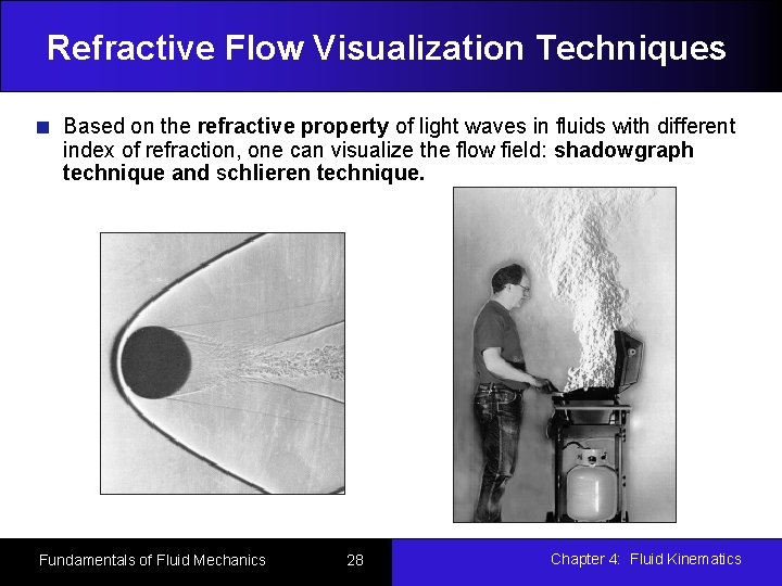 Refractive Flow Visualization Techniques Based on the refractive property of light waves in fluids