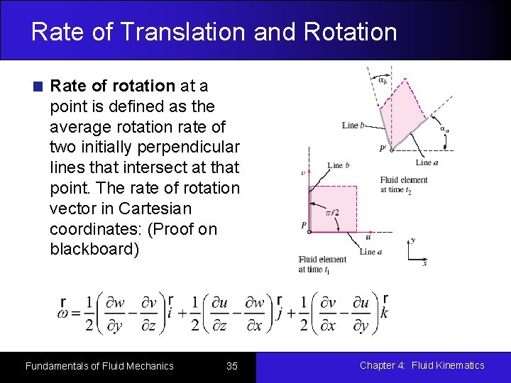 Rate of Translation and Rotation Rate of rotation at a point is defined as