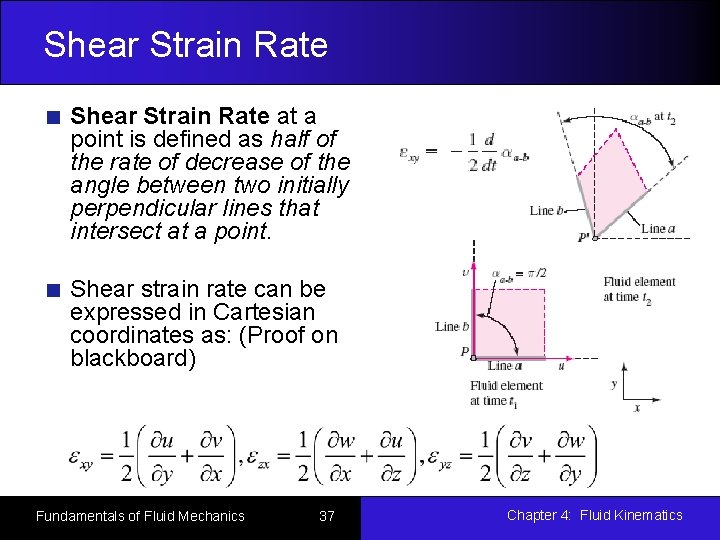 Shear Strain Rate at a point is defined as half of the rate of