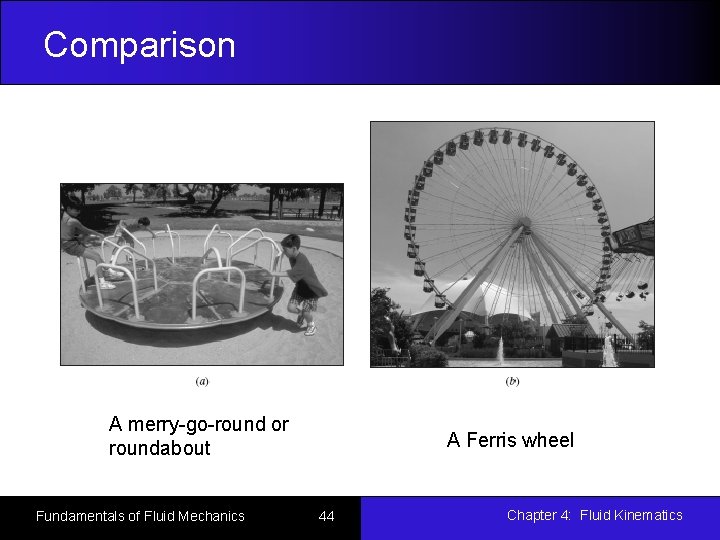 Comparison A merry-go-round or roundabout Fundamentals of Fluid Mechanics A Ferris wheel 44 Chapter