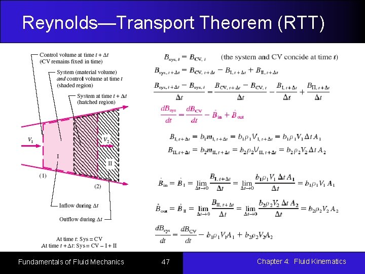 Reynolds—Transport Theorem (RTT) Fundamentals of Fluid Mechanics 47 Chapter 4: Fluid Kinematics 