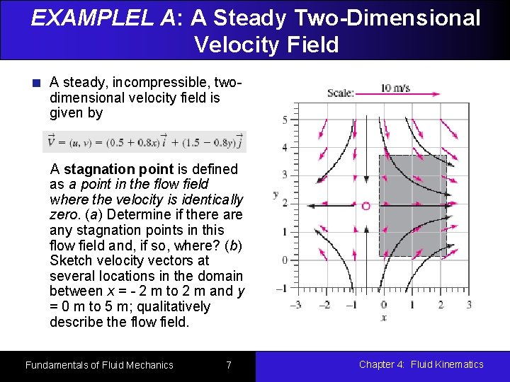 EXAMPLEL A: A Steady Two-Dimensional Velocity Field A steady, incompressible, twodimensional velocity field is