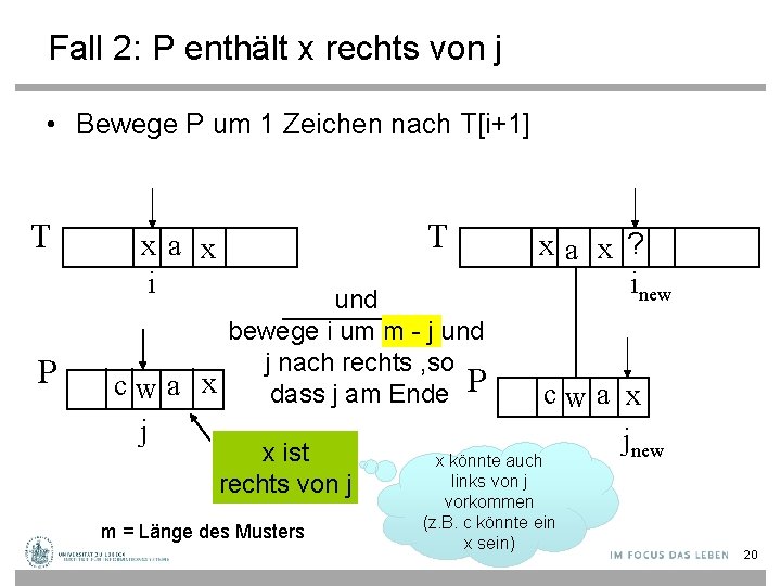 Fall 2: P enthält x rechts von j • Bewege P um 1 Zeichen