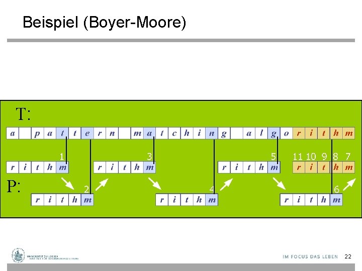 Beispiel (Boyer-Moore) T: P: 22 