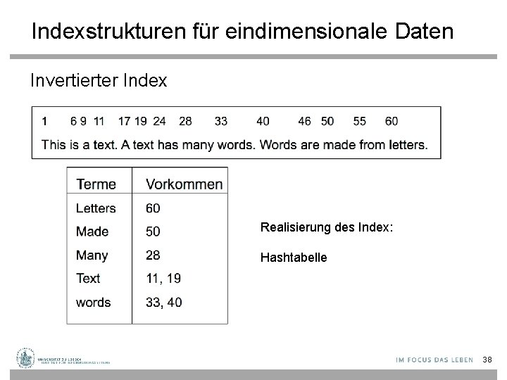 Indexstrukturen für eindimensionale Daten Invertierter Index Realisierung des Index: Hashtabelle 38 