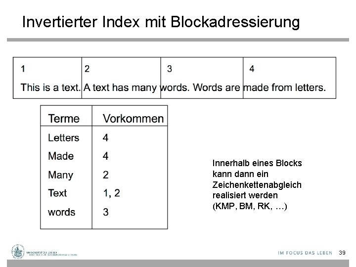 Invertierter Index mit Blockadressierung Innerhalb eines Blocks kann dann ein Zeichenkettenabgleich realisiert werden (KMP,