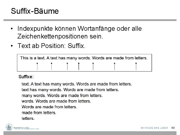 Suffix-Bäume • Indexpunkte können Wortanfänge oder alle Zeichenkettenpositionen sein. • Text ab Position: Suffixe: