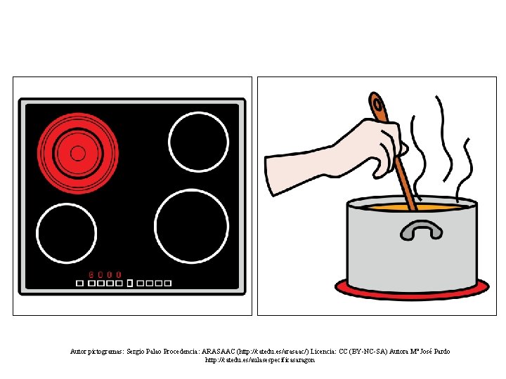 Autor pictogramas: Sergio Palao Procedencia: ARASAAC (http: //catedu. es/arasaac/) Licencia: CC (BY-NC-SA) Autora Mª