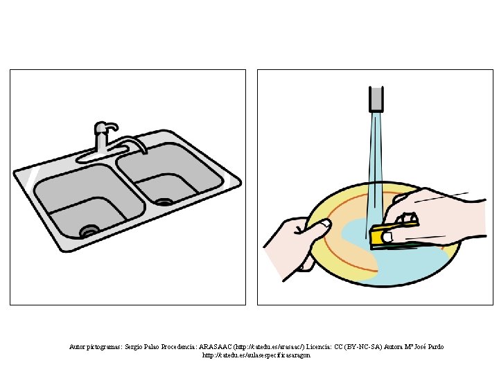 Autor pictogramas: Sergio Palao Procedencia: ARASAAC (http: //catedu. es/arasaac/) Licencia: CC (BY-NC-SA) Autora Mª