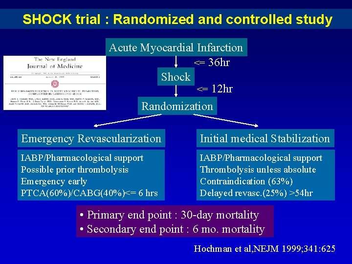 SHOCK trial : Randomized and controlled study Acute Myocardial Infarction <= 36 hr Shock