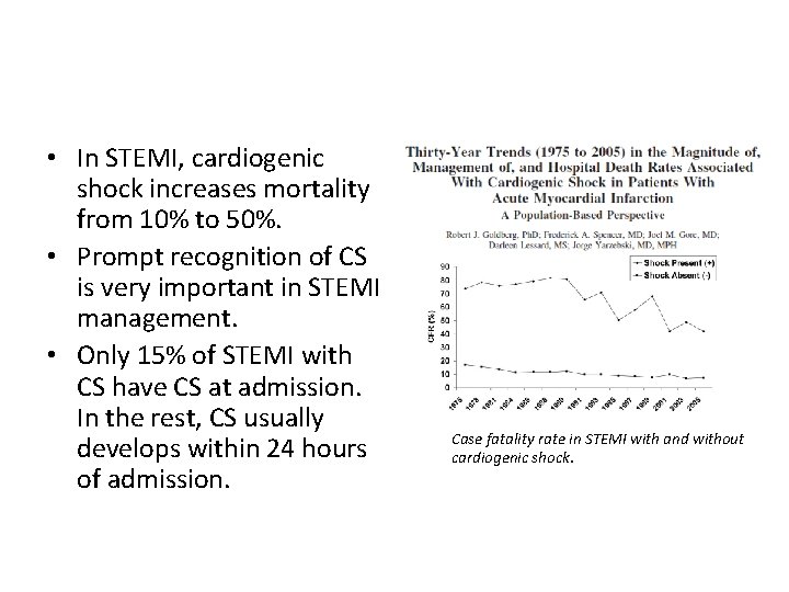  • In STEMI, cardiogenic shock increases mortality from 10% to 50%. • Prompt