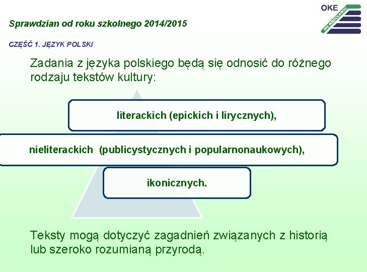 Sprawdzian od roku szkolnego 2014/2015 CZĘŚĆ 1. JĘZYK POLSKI Zadania z języka polskiego będą