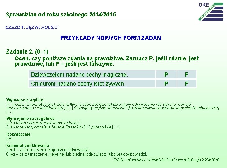  Sprawdzian od roku szkolnego 2014/2015 CZĘŚĆ 1. JĘZYK POLSKI PRZYKŁADY NOWYCH FORM ZADAŃ