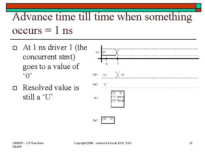 Advance time till time when something occurs = 1 ns o o At 1