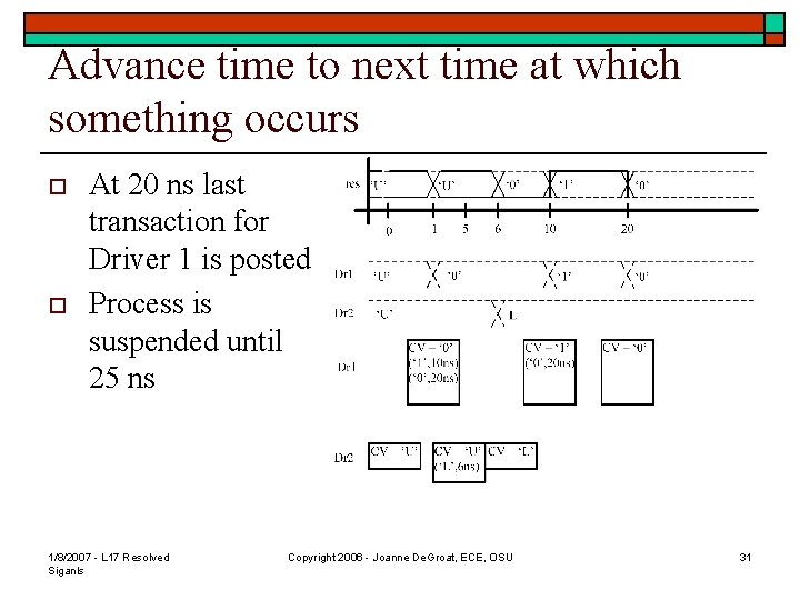 Advance time to next time at which something occurs o o At 20 ns