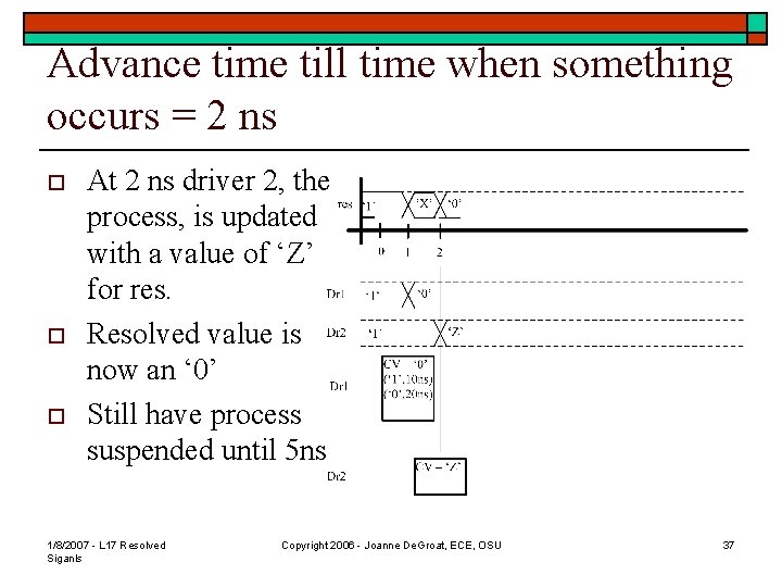 Advance time till time when something occurs = 2 ns o o o At