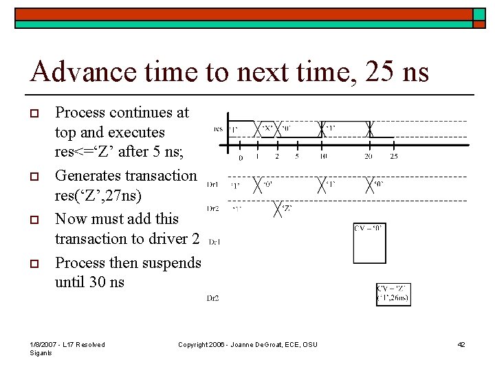 Advance time to next time, 25 ns o o Process continues at top and