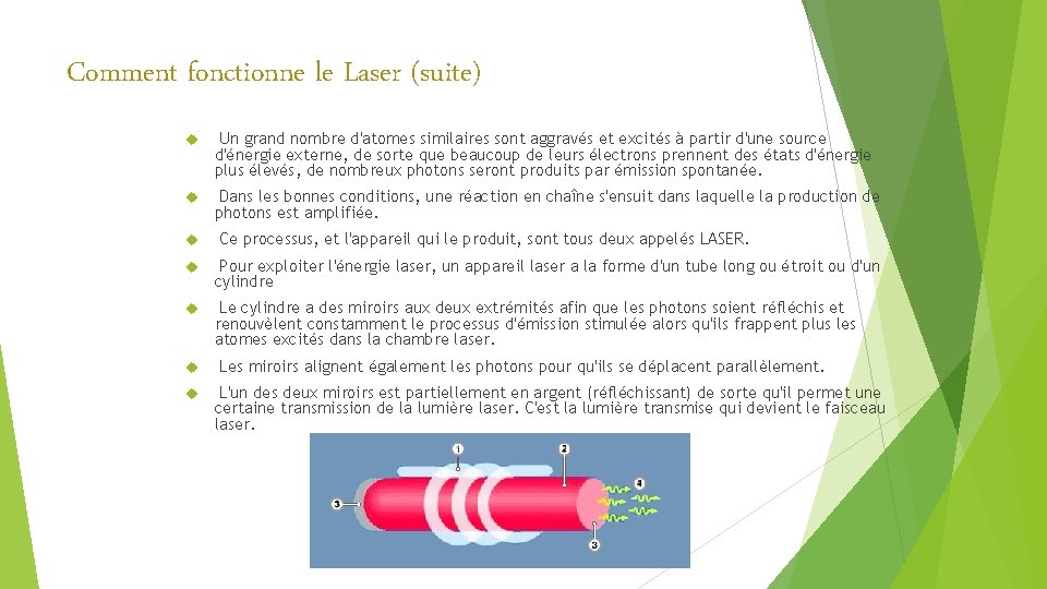 Comment fonctionne le Laser (suite) Un grand nombre d'atomes similaires sont aggravés et excités Comment fonctionne le Laser (suite) Un grand nombre d'atomes similaires sont aggravés et excités