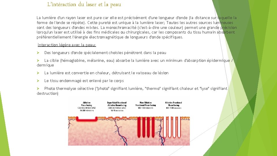L’intéraction du laser et la peau La lumière d'un rayon laser est pure car L’intéraction du laser et la peau La lumière d'un rayon laser est pure car