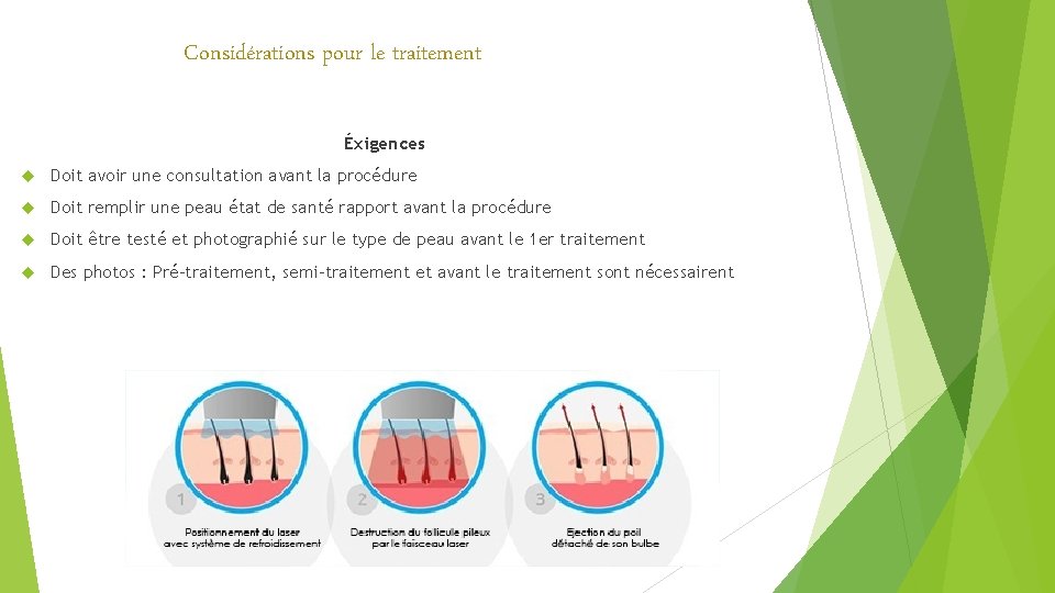 Considérations pour le traitement Éxigences Doit avoir une consultation avant la procédure Doit remplir Considérations pour le traitement Éxigences Doit avoir une consultation avant la procédure Doit remplir
