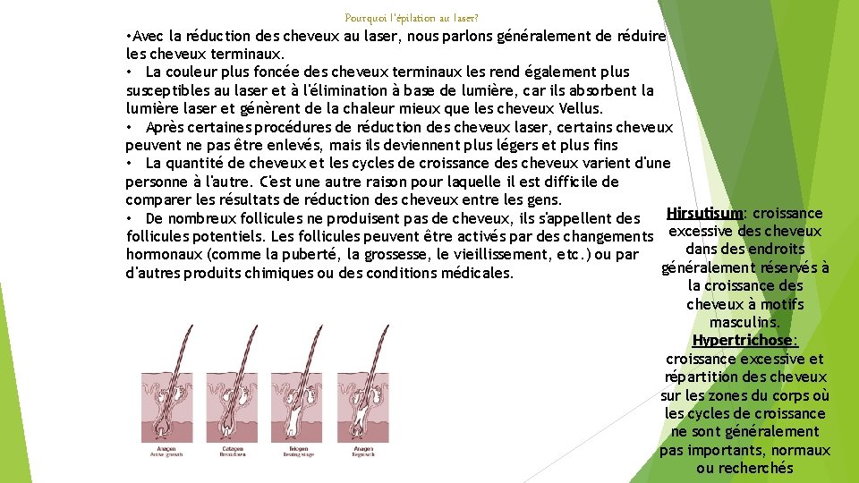 Pourquoi l’épilation au laser? • Avec la réduction des cheveux au laser, nous parlons Pourquoi l’épilation au laser? • Avec la réduction des cheveux au laser, nous parlons