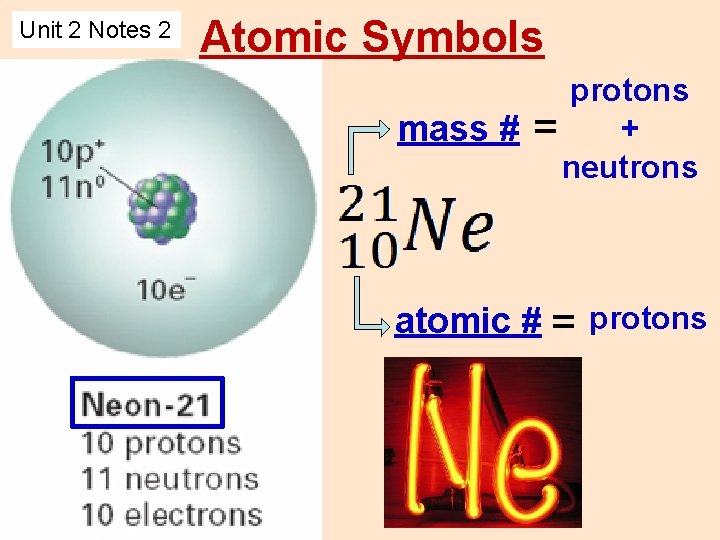 Unit 2 Notes 2 Atomic Symbols protons + mass # = neutrons atomic #