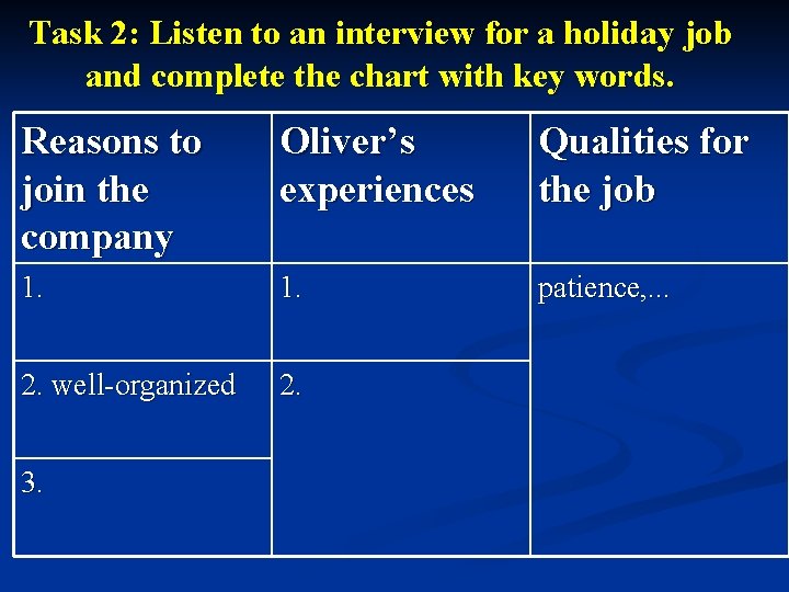 Task 2: Listen to an interview for a holiday job and complete the chart Task 2: Listen to an interview for a holiday job and complete the chart