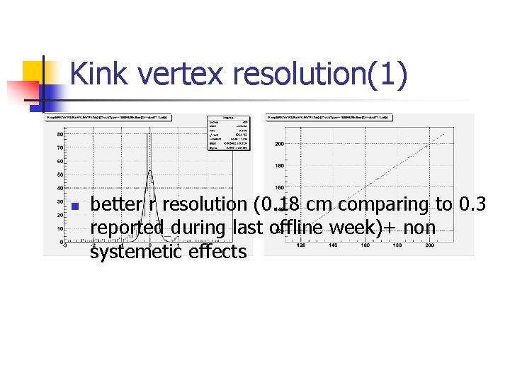 Kink vertex resolution(1) n better r resolution (0. 18 cm comparing to 0. 3