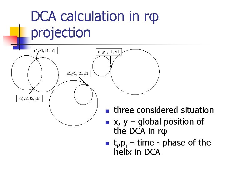 DCA calculation in rφ projection x 1, y 1, t 1, p 1 x