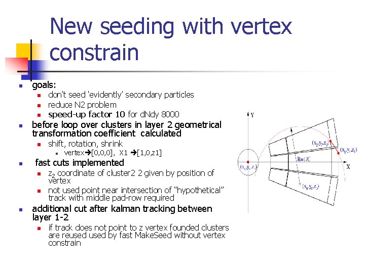 New seeding with vertex constrain n goals: n n don’t seed ‘evidently’ secondary particles