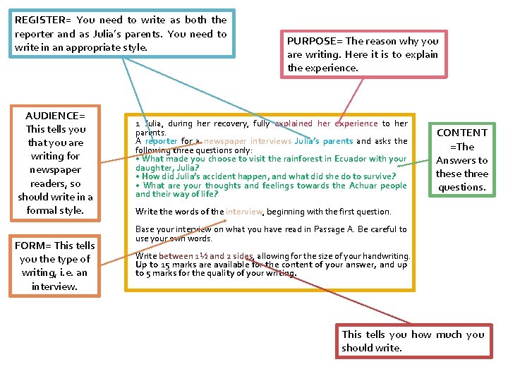 REGISTER= You need to write as both the reporter and as Julia’s parents. You