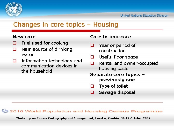 Changes in core topics – Housing New core q Fuel used for cooking q