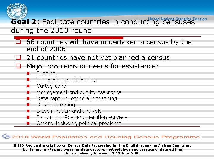 Goal 2: Facilitate countries in conducting censuses during the 2010 round q 66 countries