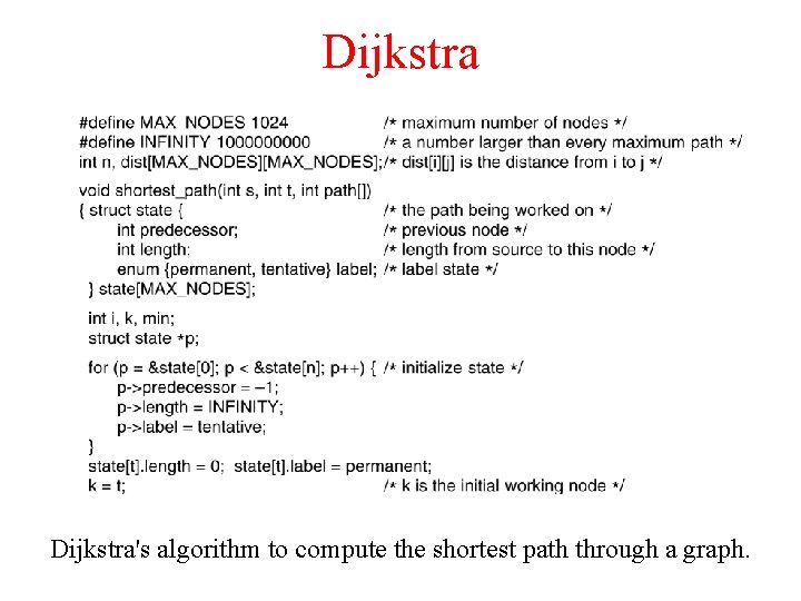 Dijkstra 5 -8 top Dijkstra's algorithm to compute the shortest path through a graph.