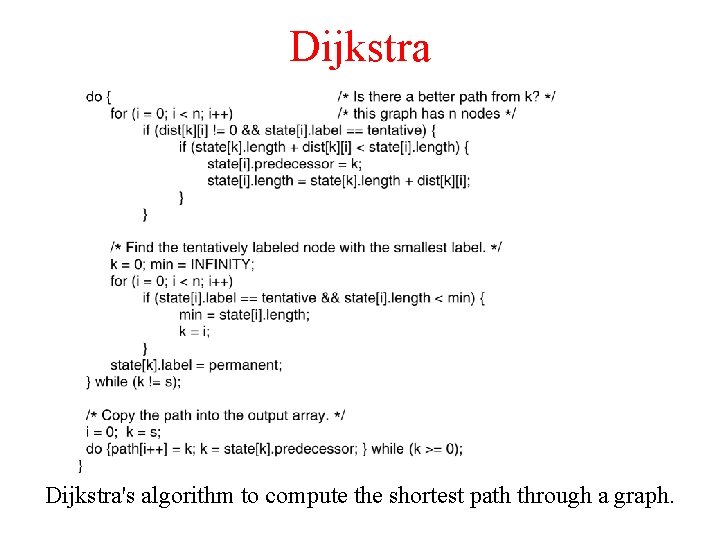 Dijkstra 5 -8 bottom Dijkstra's algorithm to compute the shortest path through a graph.