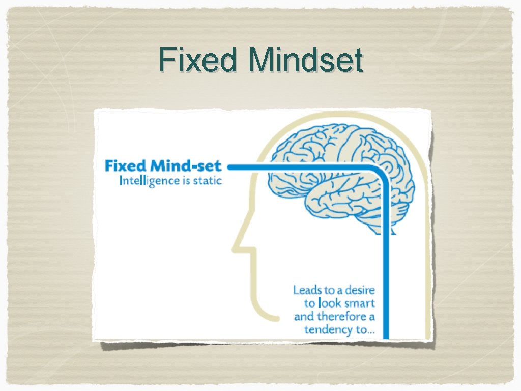 Fixed Mindset 