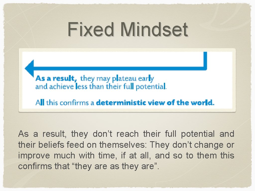 Fixed Mindset As a result, they don’t reach their full potential and their beliefs