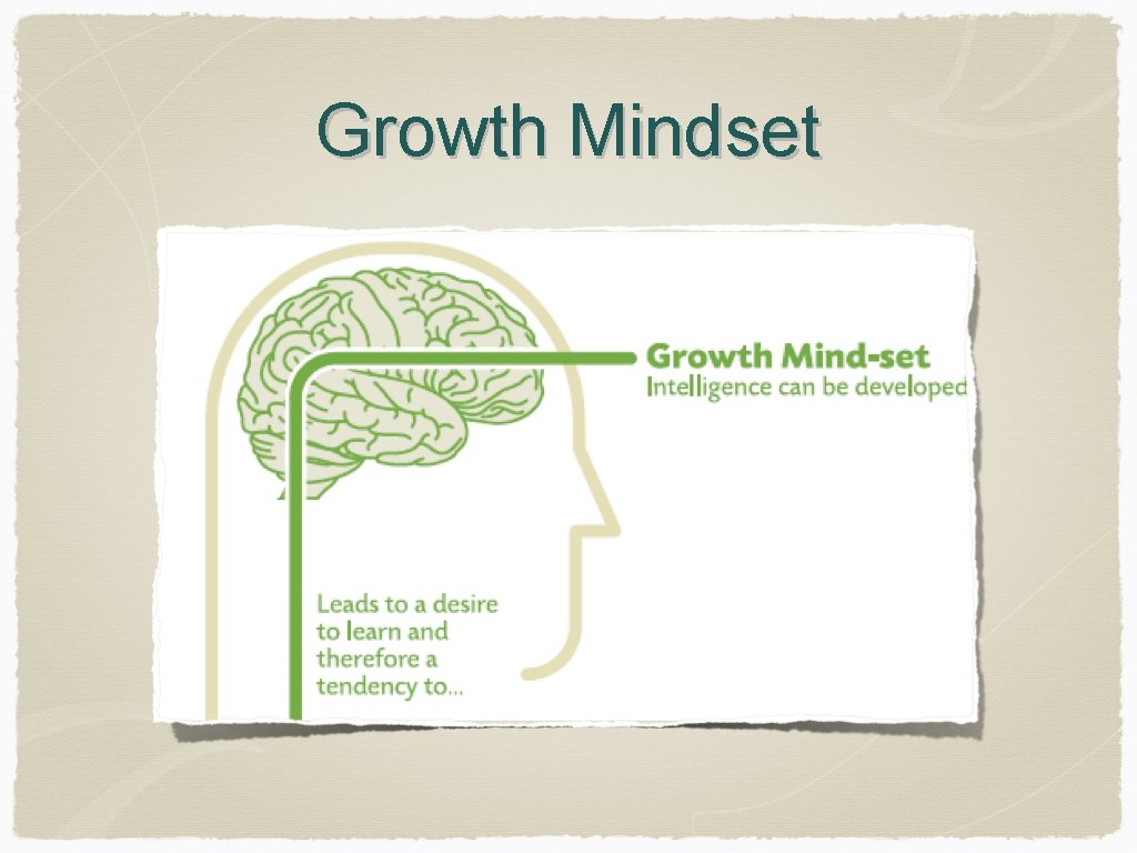 Growth Mindset 