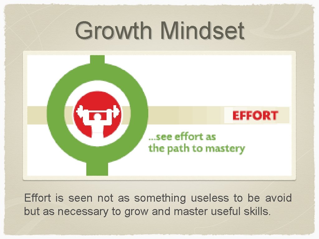 Growth Mindset Effort is seen not as something useless to be avoid but as