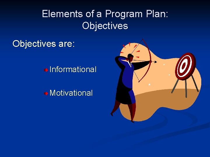 Elements of a Program Plan: Objectives are: Informational Motivational 
