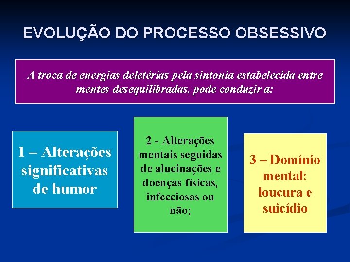 EVOLUÇÃO DO PROCESSO OBSESSIVO A troca de energias deletérias pela sintonia estabelecida entre mentes