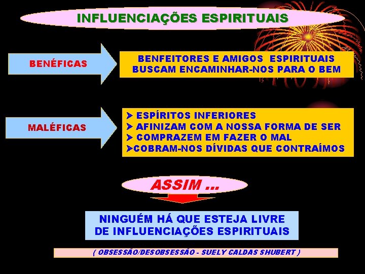 INFLUENCIAÇÕES ESPIRITUAIS BENÉFICAS BENFEITORES E AMIGOS ESPIRITUAIS BUSCAM ENCAMINHAR-NOS PARA O BEM MALÉFICAS ESPÍRITOS