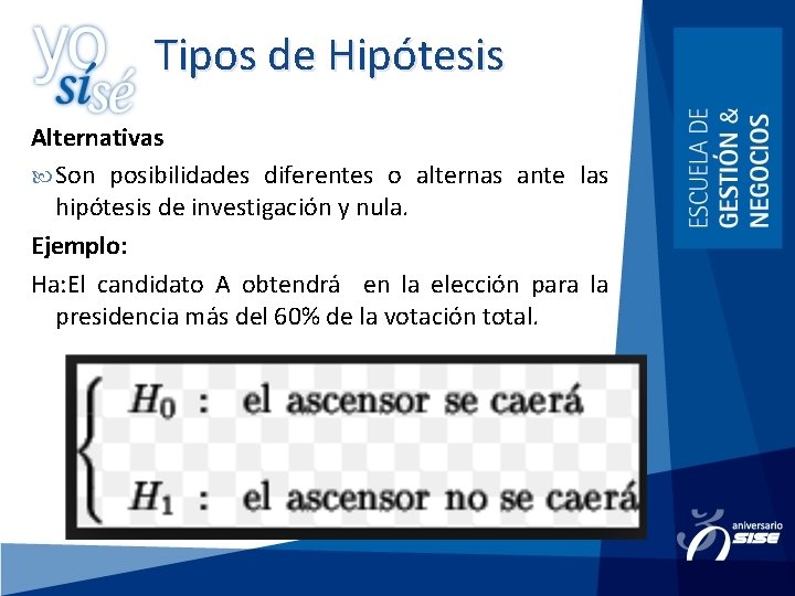 Tipos de Hipótesis Alternativas Son posibilidades diferentes o alternas ante las hipótesis de investigación