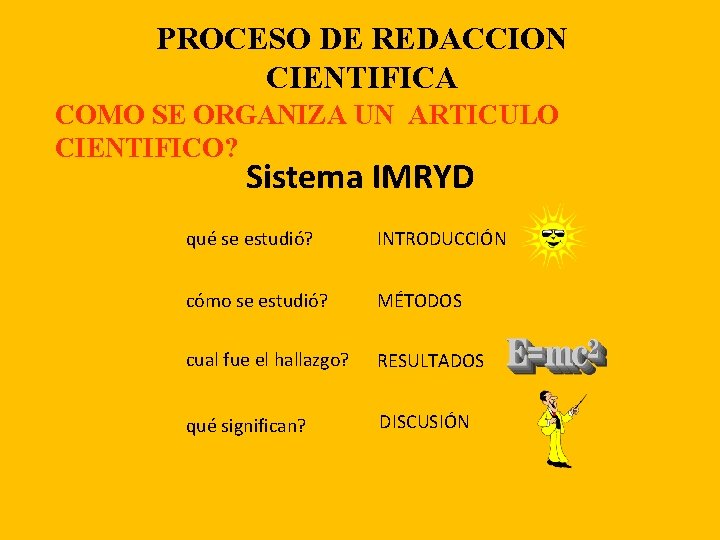 PROCESO DE REDACCION CIENTIFICA COMO SE ORGANIZA UN ARTICULO CIENTIFICO? Sistema IMRYD qué se