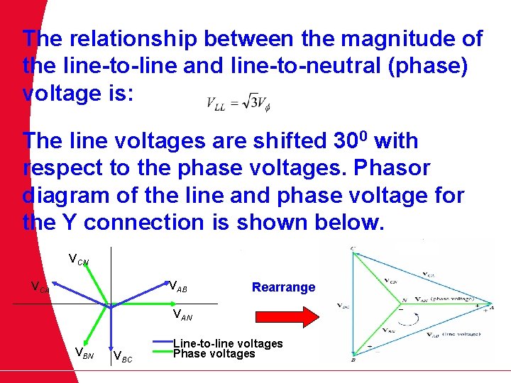 The relationship between the magnitude of the line-to-line and line-to-neutral (phase) voltage is: The