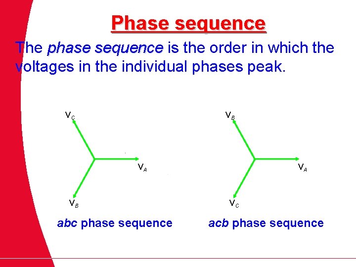 Phase sequence The phase sequence is the order in which the voltages in the